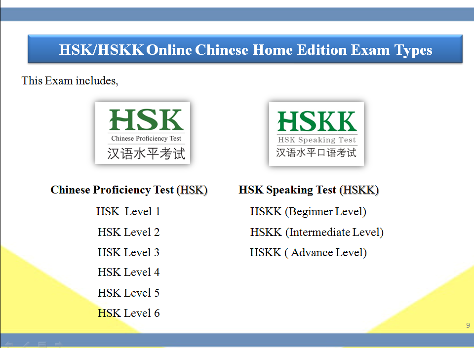 HSK/HSKK Examination